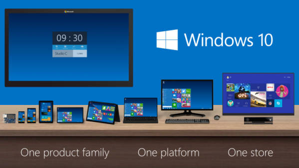 Microsoft больше не будет выпускать новые версии ОС Windows