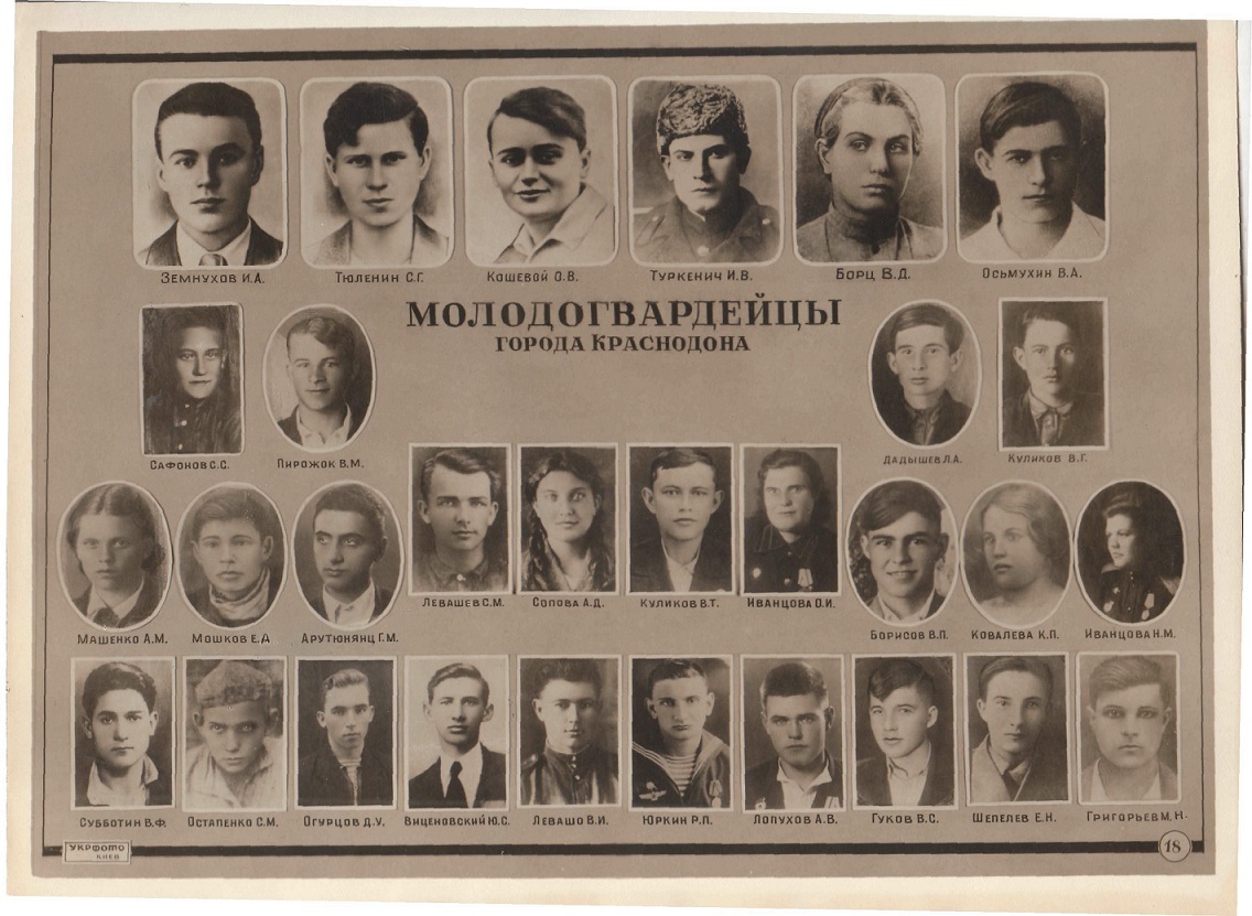 Молодогвардейцы Краснодона Фото Фамилии