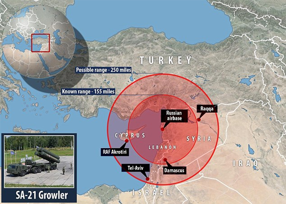 Турция уже ничего не сможет сделать против российских самолетов