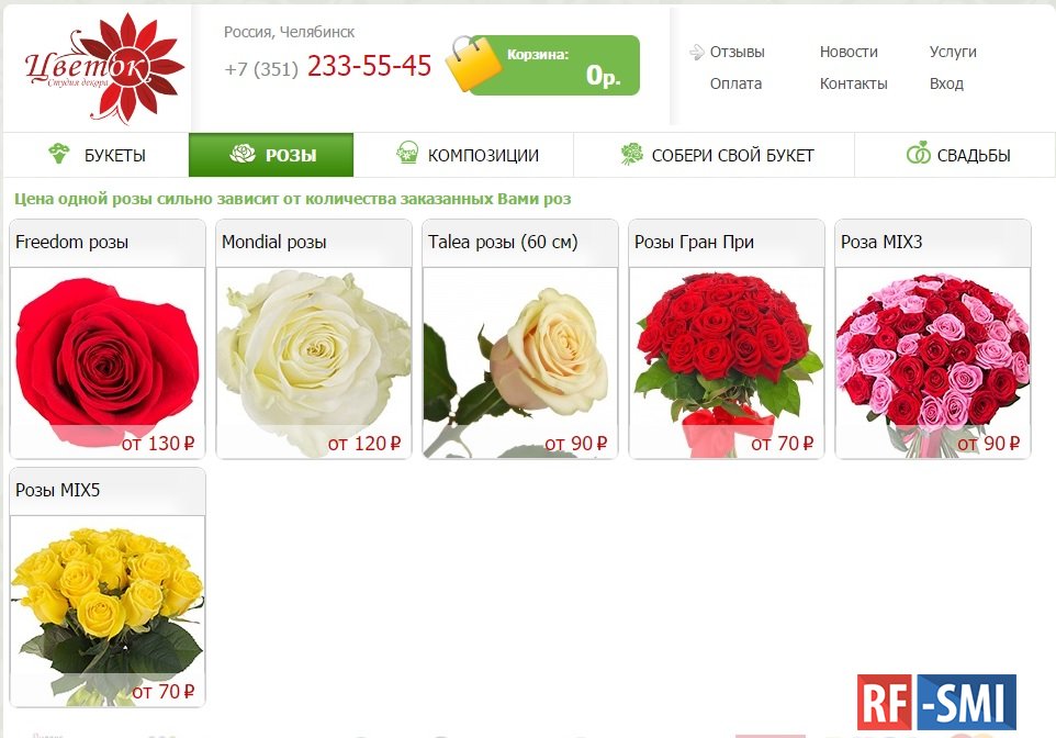 Средняя цена одной розы. Название роз в цветочном магазине. Тип роз в цветочных магазинах.