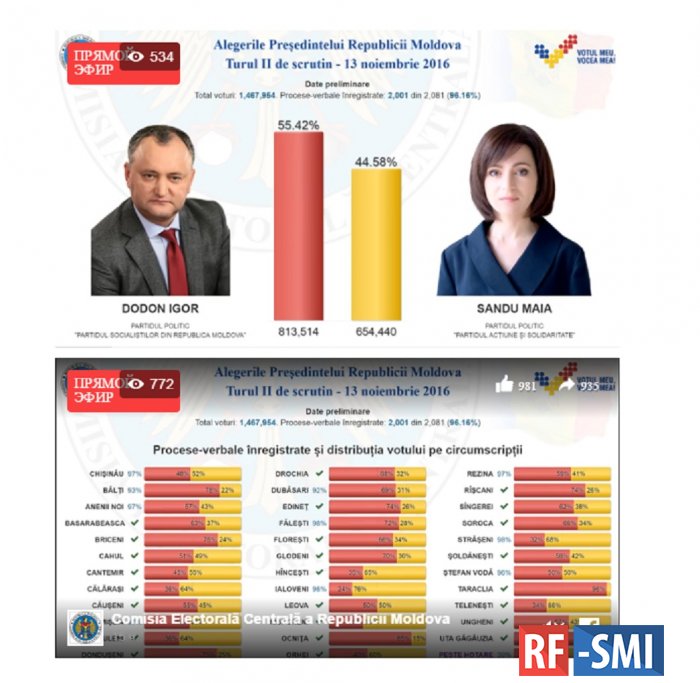 Сотни жителей Кишинева требуют пересмотра итогов президентских выборов