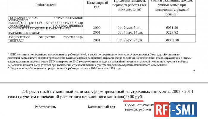 Ратующий против пенсионной реформы Удальцов имеет трудовой стаж 3 года