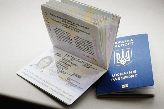 Новый порядок въезда граждан Украины в Россию