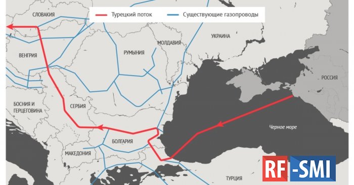 С 1 января 2021 Сербия перестанет получать газ через Украину