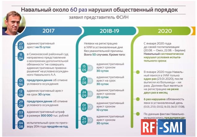 Закон один для всех – либералы не будут больше «неприкосновенными» Закон один для всех – либералы не будут больше «неприкосновенными»