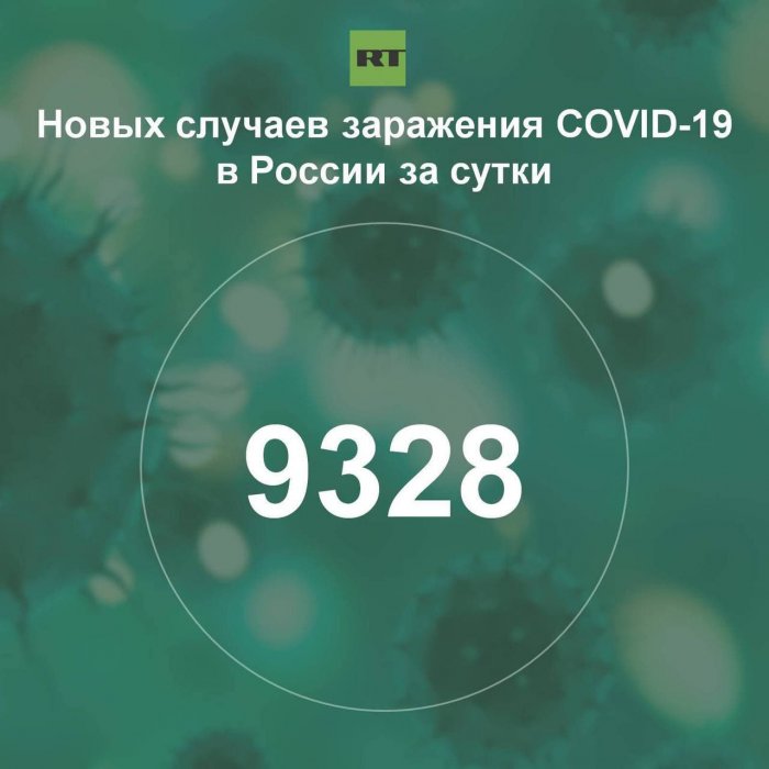 За сутки в России выявили 9328 случаев инфицирования коронавирусом