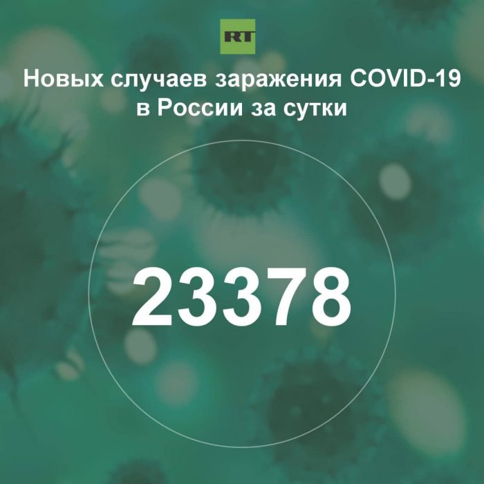 За сутки в России выявили 23 378 случая инфицирования коронавирусом