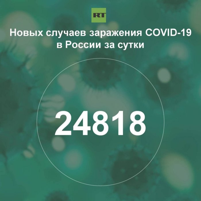 За сутки в России выявили 24 818 случаев инфицирования коронавирусом