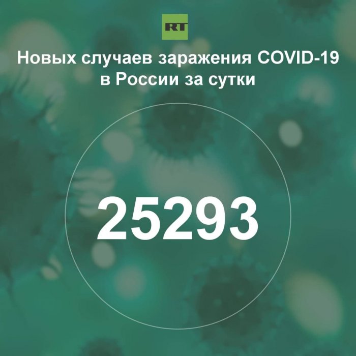 За сутки в России выявили 25 293 случая инфицирования коронавирусом