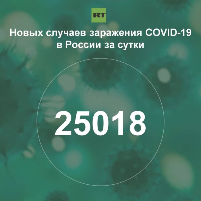 За сутки в России выявили 25 018 случаев инфицирования коронавирусом