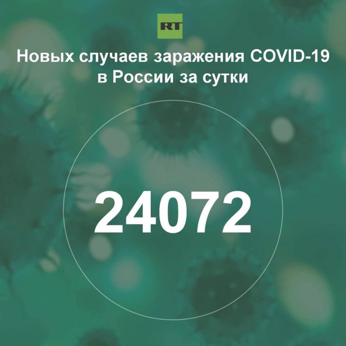  За сутки в России выявили 24 072 случая инфицирования коронавирусом