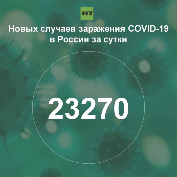 За сутки в России выявили 23 270 случаев инфицирования коронавирусом