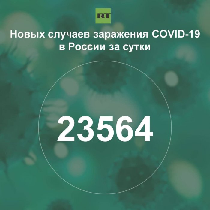 За сутки в России выявили 23 564 случаев инфицирования коронавирусом