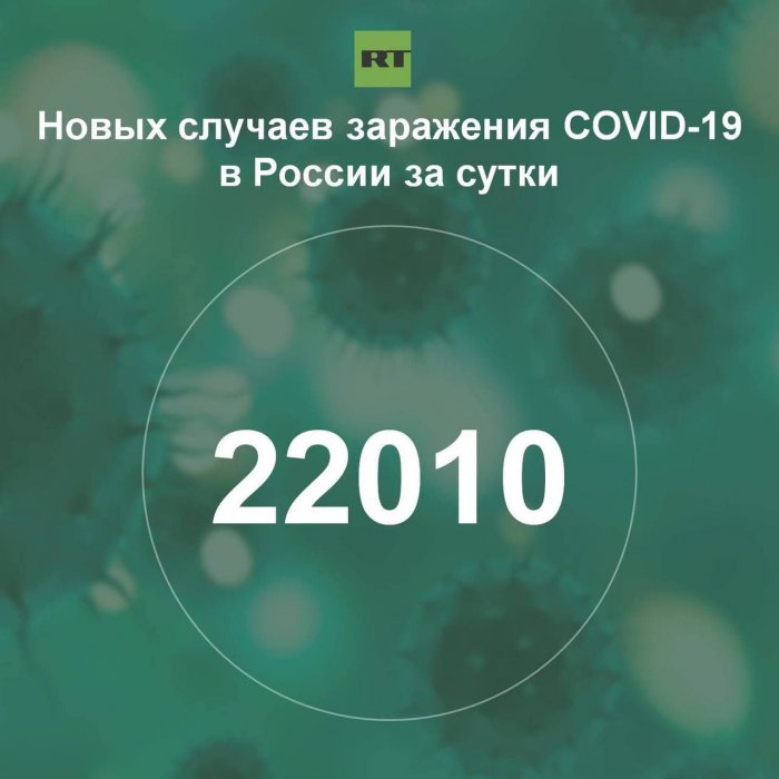 За сутки в России выявили 22 010 случаев инфицирования коронавирусом