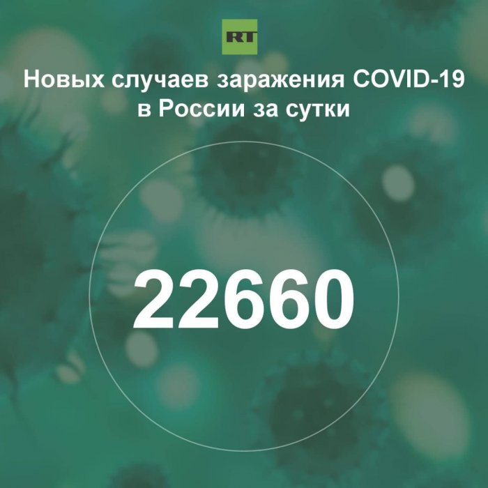 За сутки в России выявили 22 660 случаев инфицирования коронавирусом