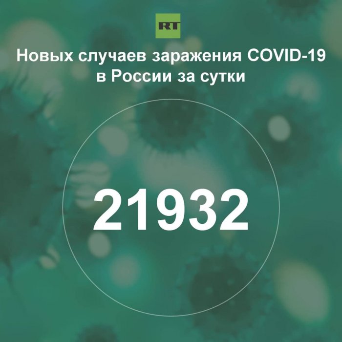 За сутки в России выявили 21 932 случая инфицирования коронавирусом