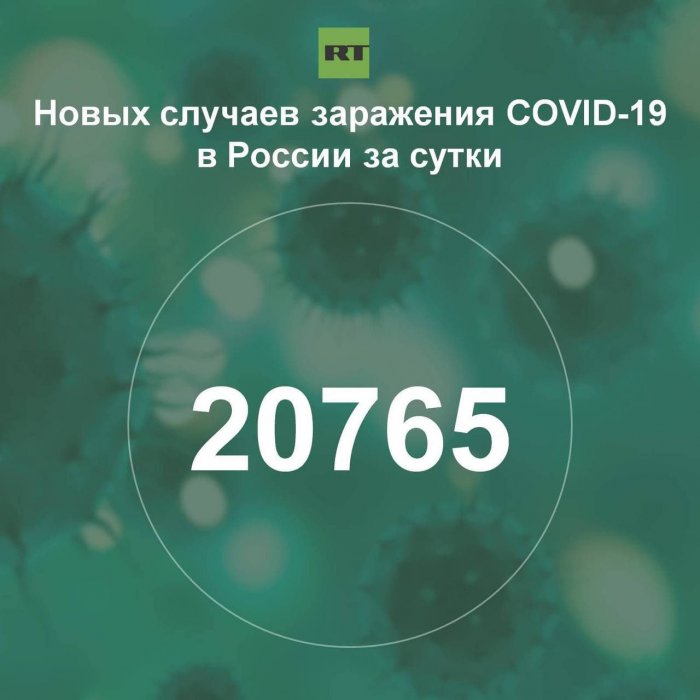 За сутки в России выявили 20 765 случаев инфицирования коронавирусом