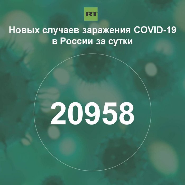 За сутки в России выявили 20 958 случаев инфицирования коронавирусом