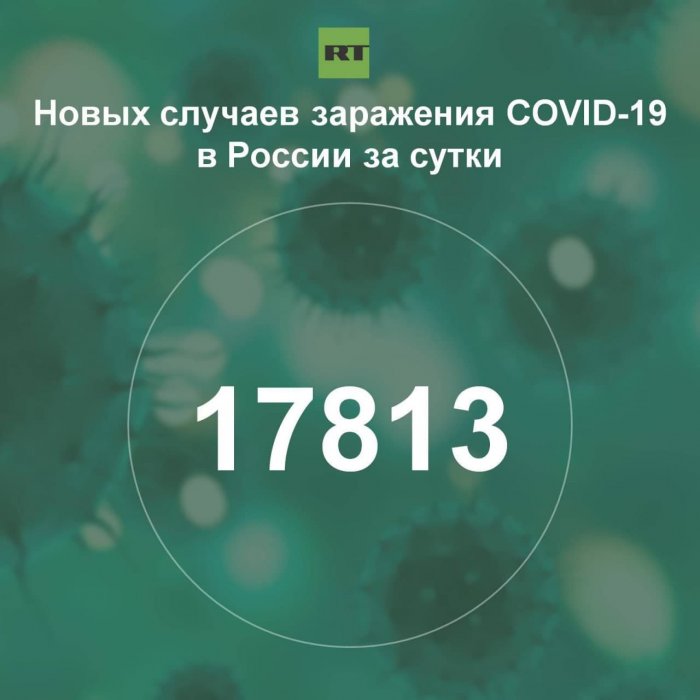 За сутки в России выявили 17 813 случаев инфицирования коронавирусом