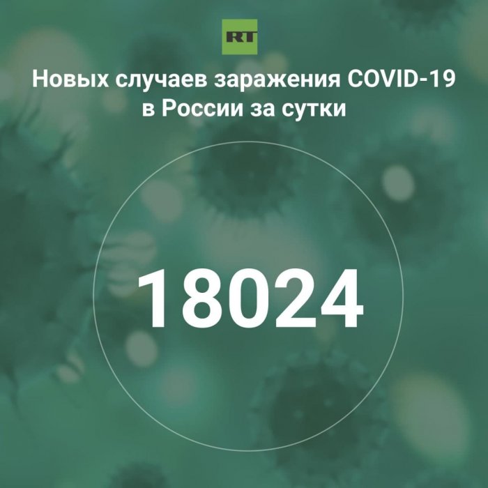 За сутки в России выявили 18 024 случая инфицирования коронавирусом