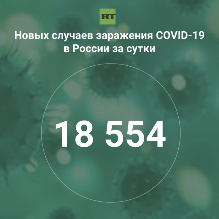 За сутки в России выявили 18 554 случая инфицирования коронавирусом
