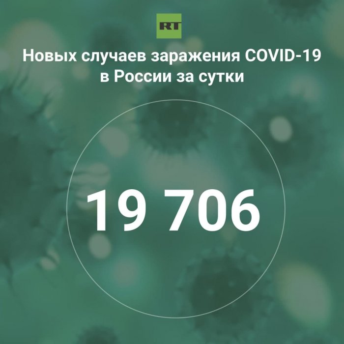 За сутки в России выявили 19 706 случаев инфицирования коронавирусом