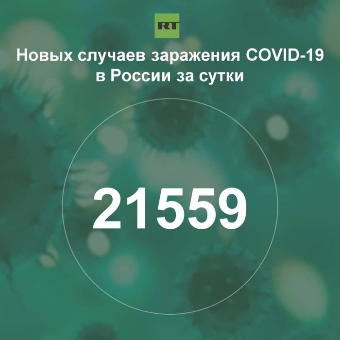 За сутки в России выявили 21 559 случаев инфицирования коронавирусом