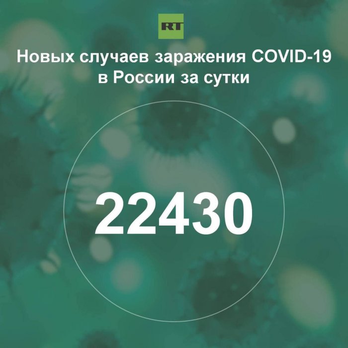 За сутки в России выявили 22 430 случаев инфицирования коронавирусом