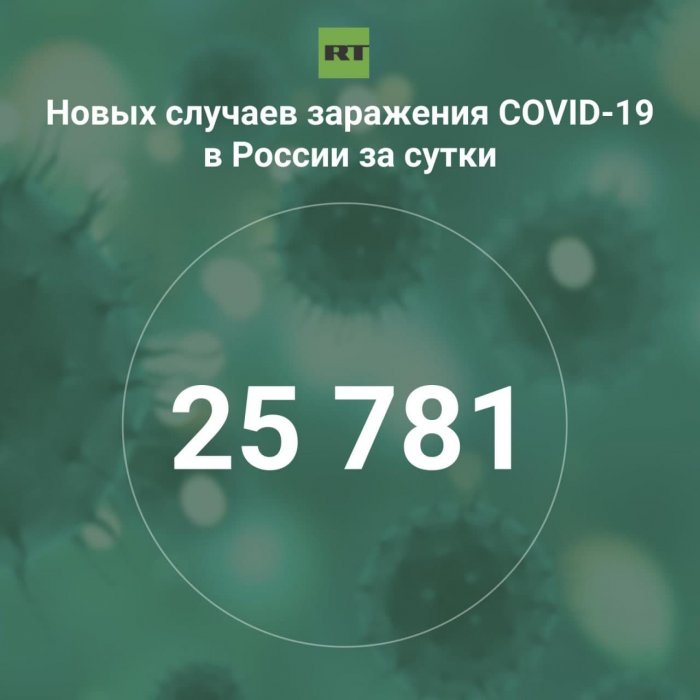 За сутки в России выявили 25 781 случай инфицирования коронавирусом