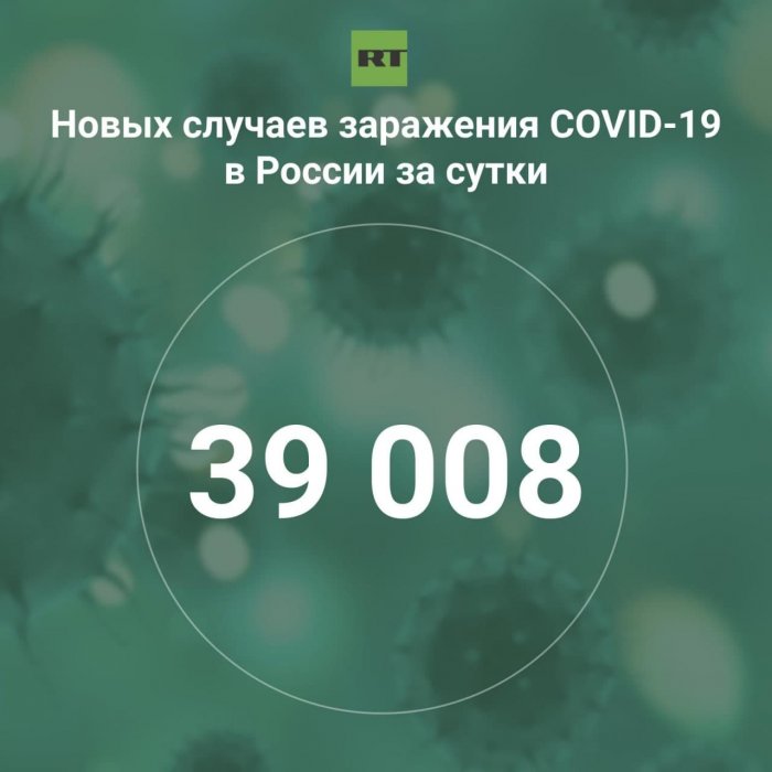 За сутки в России выявили 39 008 случаев инфицирования коронавирусом