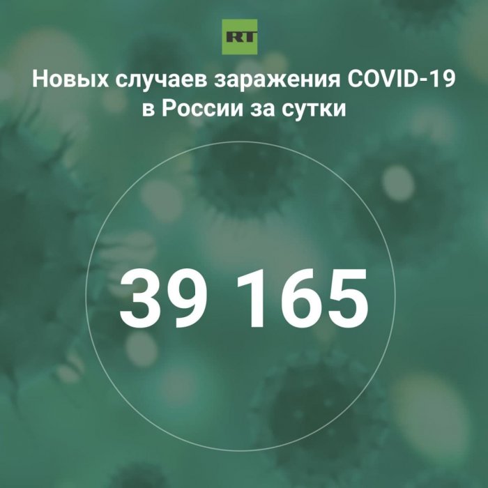 За сутки в России выявили 39 165 случаев инфицирования коронавирусом