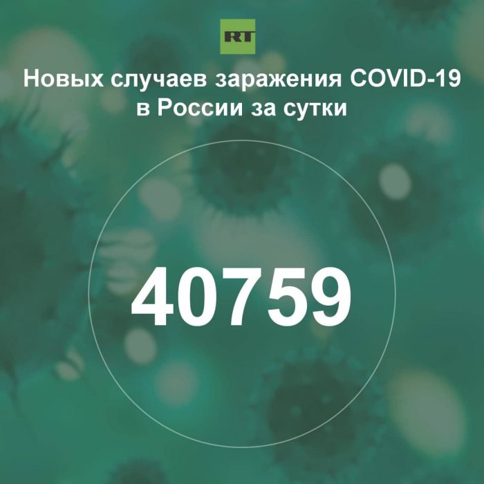 За сутки в России выявили 40 759 случаев инфицирования коронавирусом