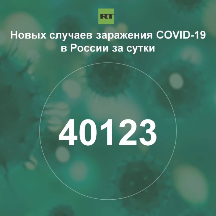 За сутки в России выявили 40 123 случая инфицирования коронавирусом