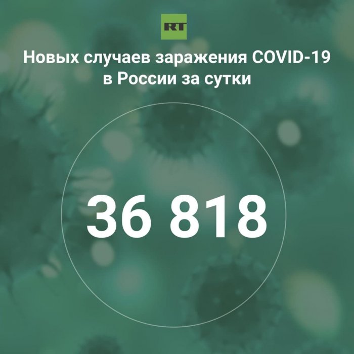 За сутки в России выявили 36 818 случаев инфицирования коронавирусом