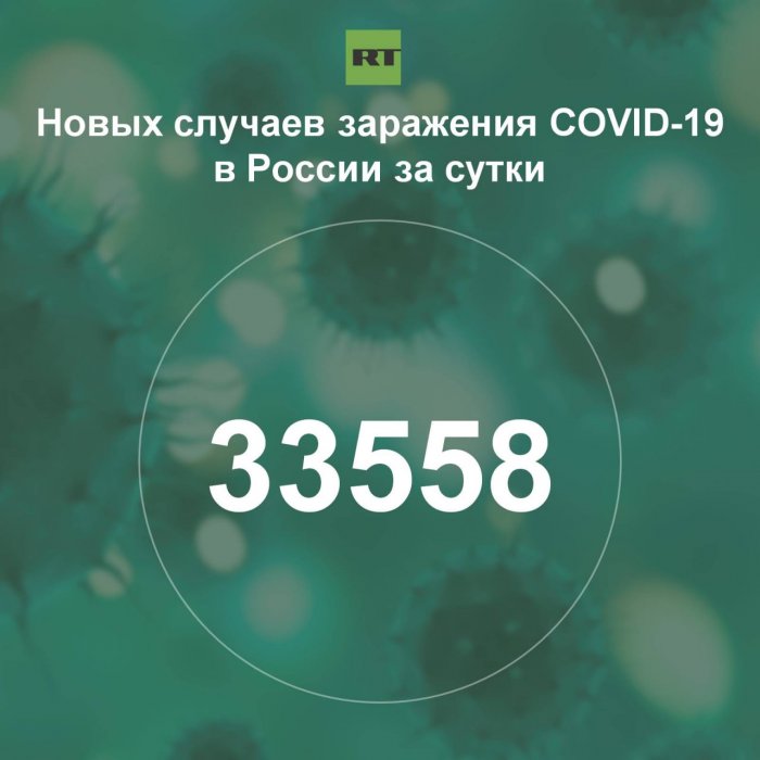 За сутки в России выявили 33 558 случаев инфицирования коронавирусом