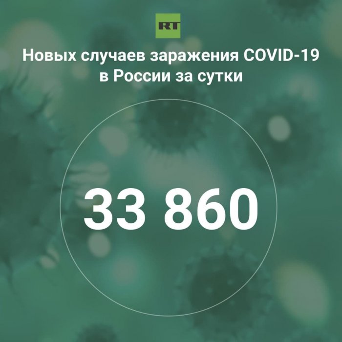 За сутки в России выявили 33 860 случаев инфицирования коронавирусом