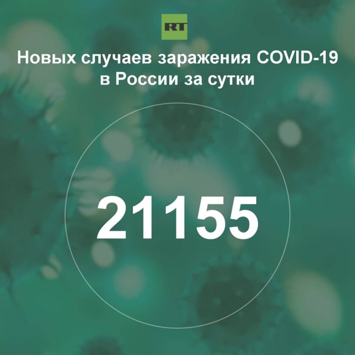 За сутки в России выявили 21 155 случаев инфицирования коронавирусом