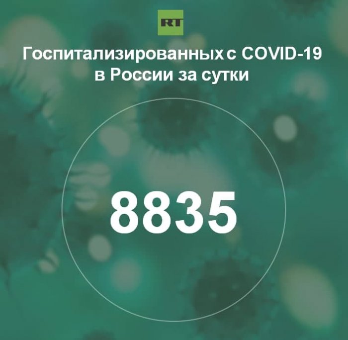      8835   COVID-19