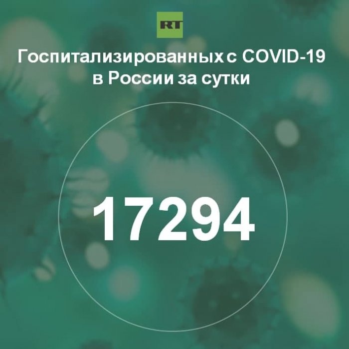      17 294   COVID-19