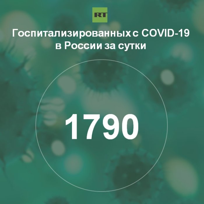 За сутки в России госпитализировали 1790 человек с коронавирусом