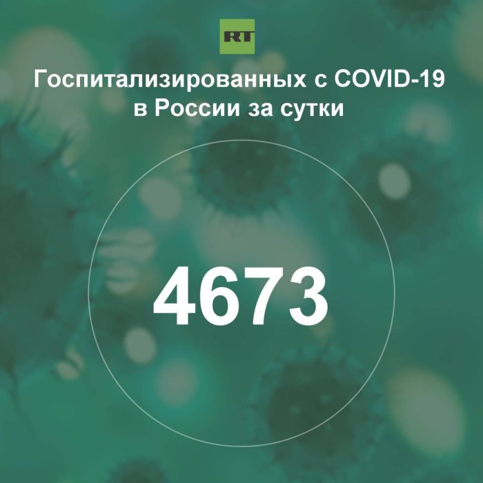 За сутки в России госпитализированы 4673 человека с коронавирусом
