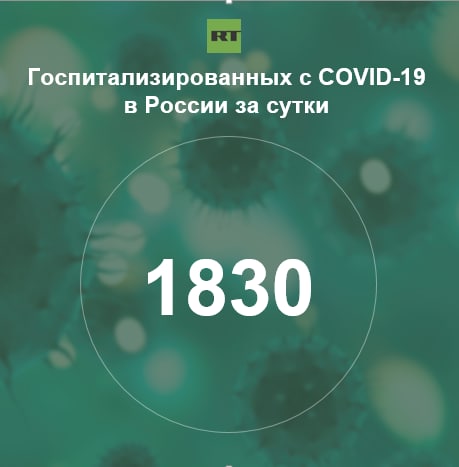 За сутки в России госпитализированы 1830 человек с коронавирусом