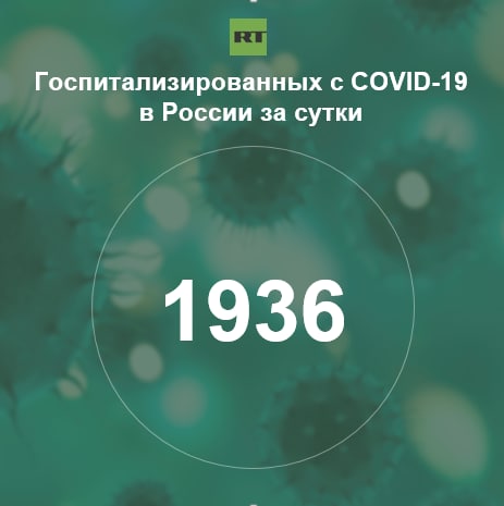 За сутки в России госпитализированы 1936 человек с коронавирусом