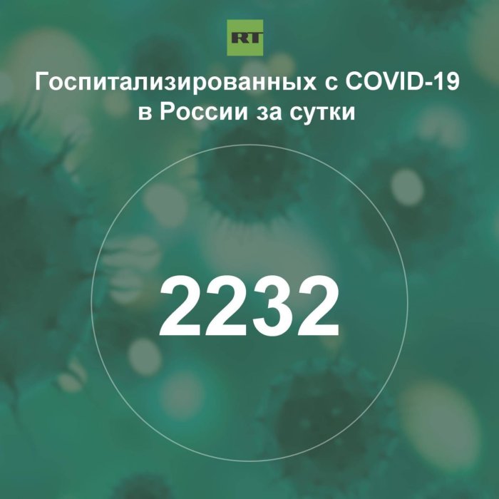 За сутки в России госпитализировали 2232 человека с коронавирусом