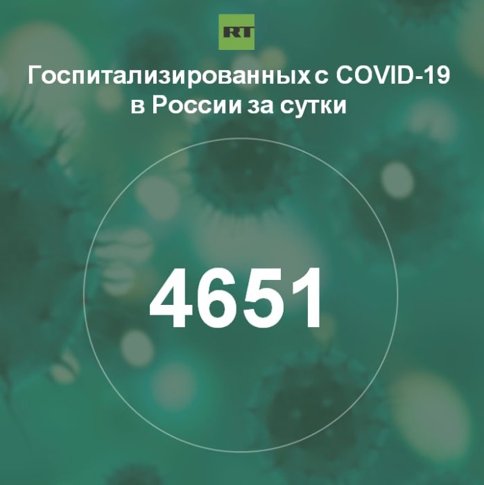 За сутки в России госпитализирован 4651 человек с коронавирусом