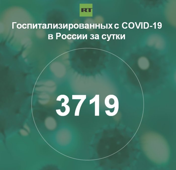За сутки в России госпитализированы 3719 человек с коронавирусом
