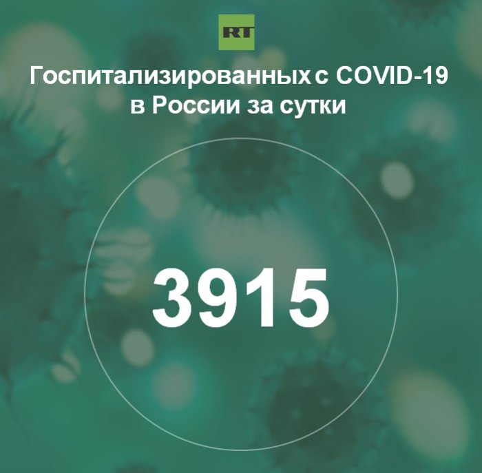 За сутки в России госпитализированы 3915 человек с коронавирусом