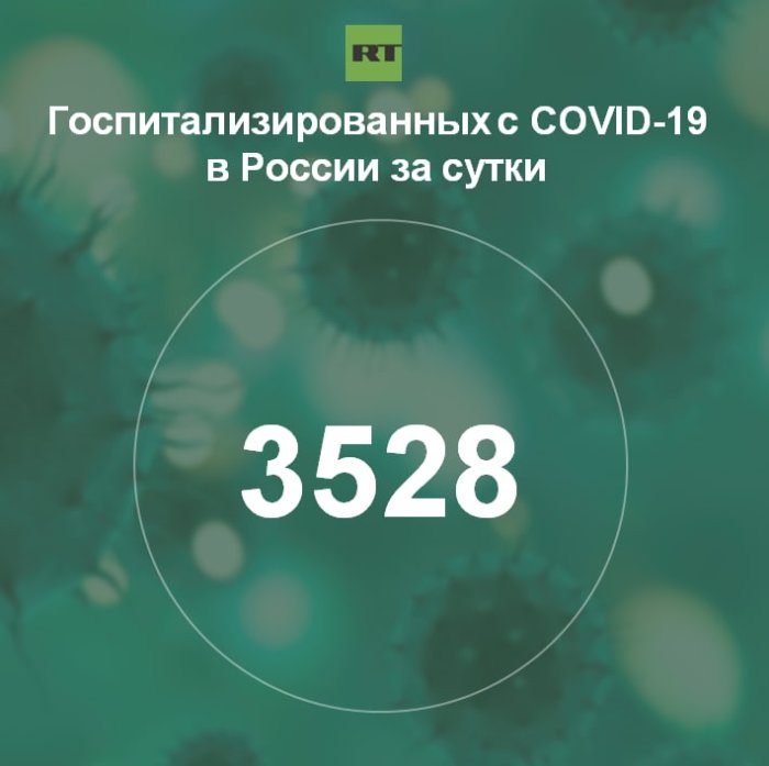 За сутки в России госпитализированы 3528 человек с коронавирусом