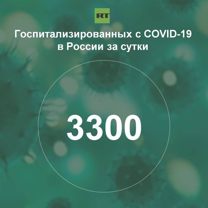 За сутки в России госпитализированы 3300 человек с коронавирусом