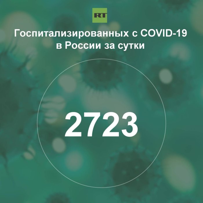 За сутки в России госпитализированы 2723 человека с коронавирусом